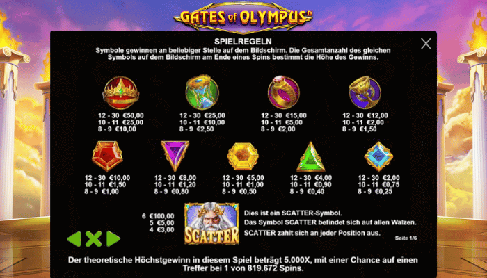 gates of olympus spielregeln