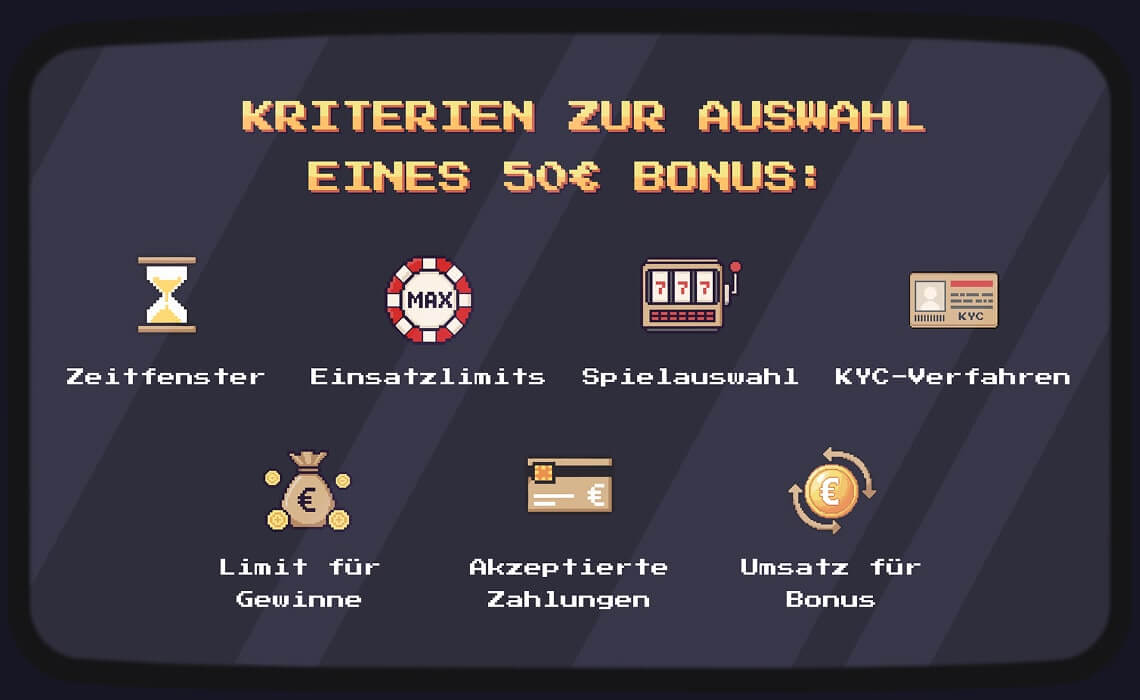 50€ Bonus Kriterien bei der Auswahl